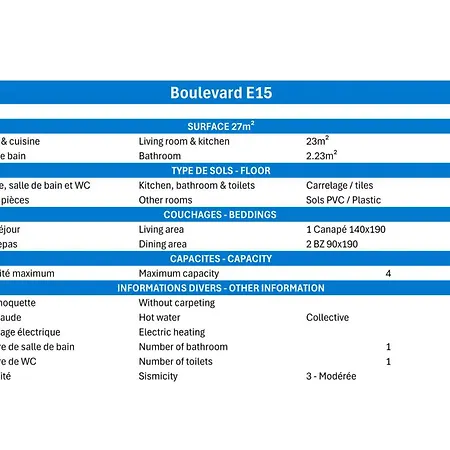 Résidence Boulevard - Super Divisible Parfaitement Situe Skis Aux Pieds Proche Des Commerces Mae-7412 Appartement Les Allues